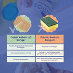 Lindos Naturals %100 Doğal Kabak Lifinden 2'li Sıfır Atık Bulaşık Süngeri – Biyobozunur, plastik içermeyen çevre dostu bulaşık süngeri