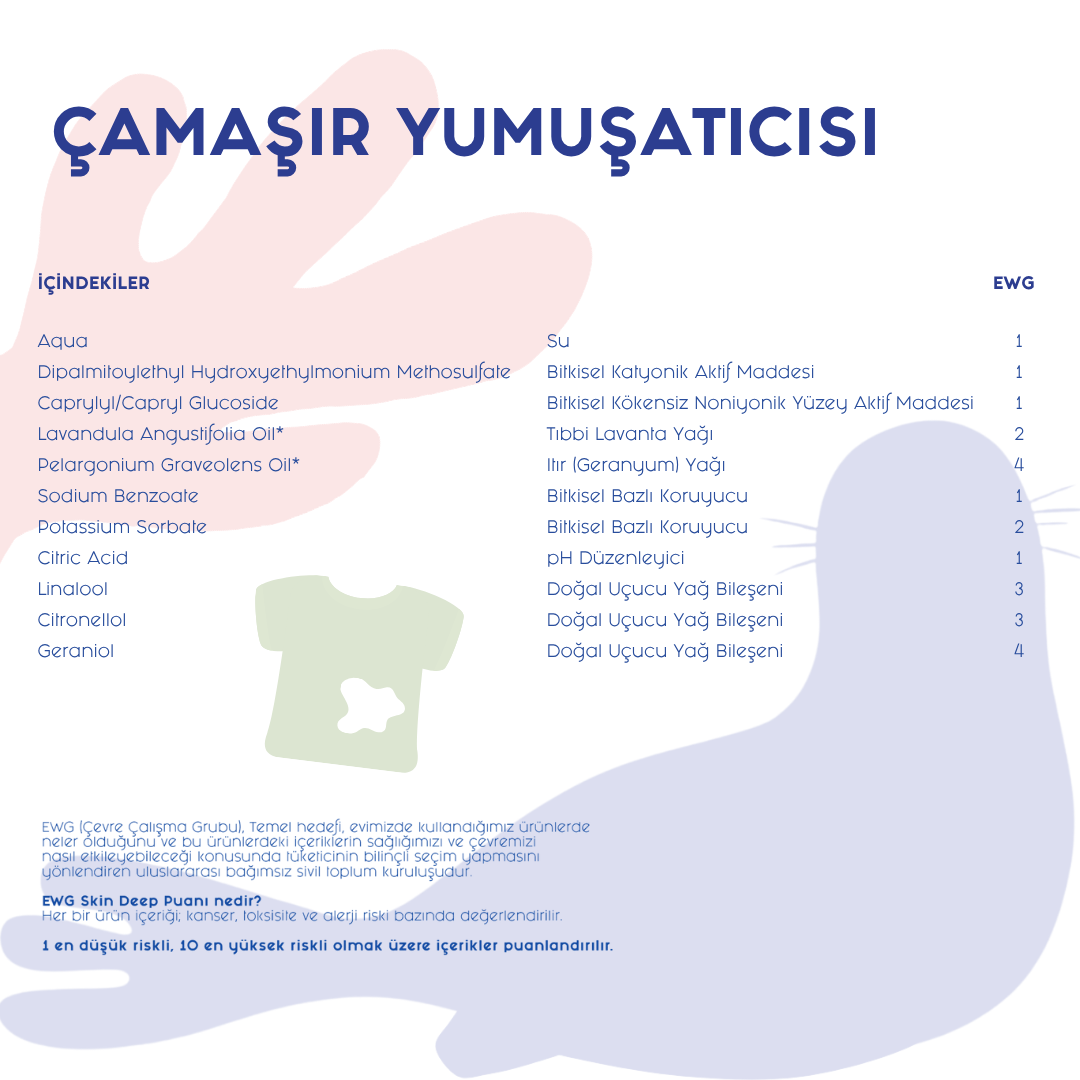 Doğal Konsantre Çamaşır Yumuşatıcısı - Itır & Lavanta 600 ml
