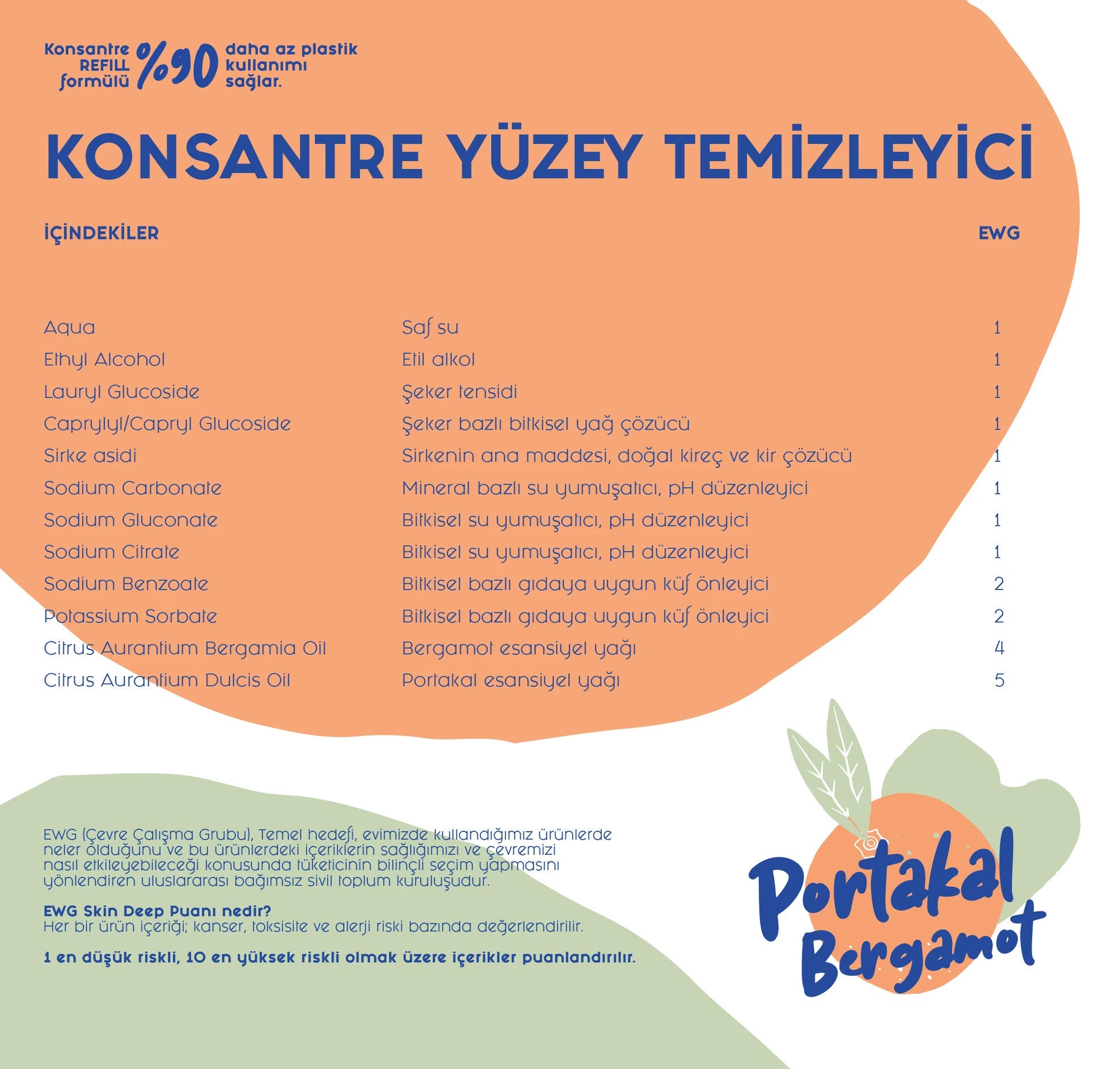 Doğal Süper Konsantre Yüzey Temizleyici - Portakal & Bergamot 5 lt
