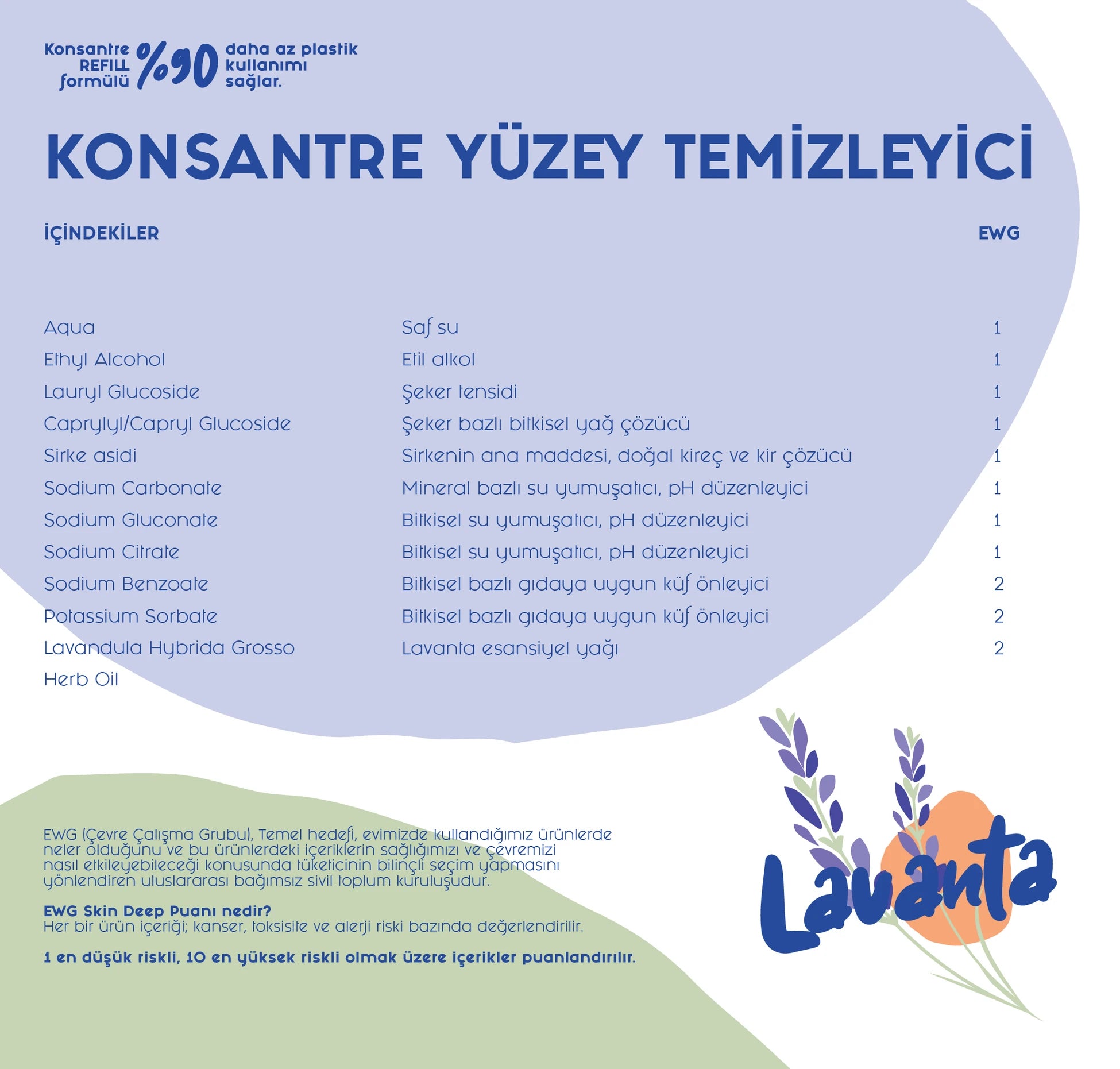 Doğal Süper Konsantre Yüzey Temizleyici - Lavanta 5 lt