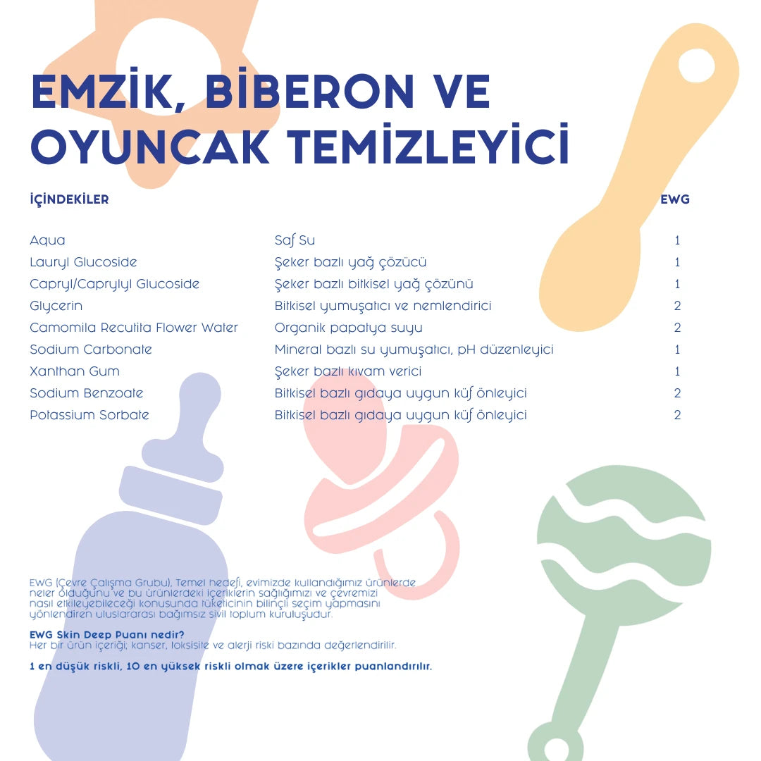 Lindos Naturals Emzik Biberon ve Oyuncak Temizleyici 600ml – Bebek eşyaları için bitkisel bazlı, süt ve yemek kalıntılarını temizleyen doğal ürün