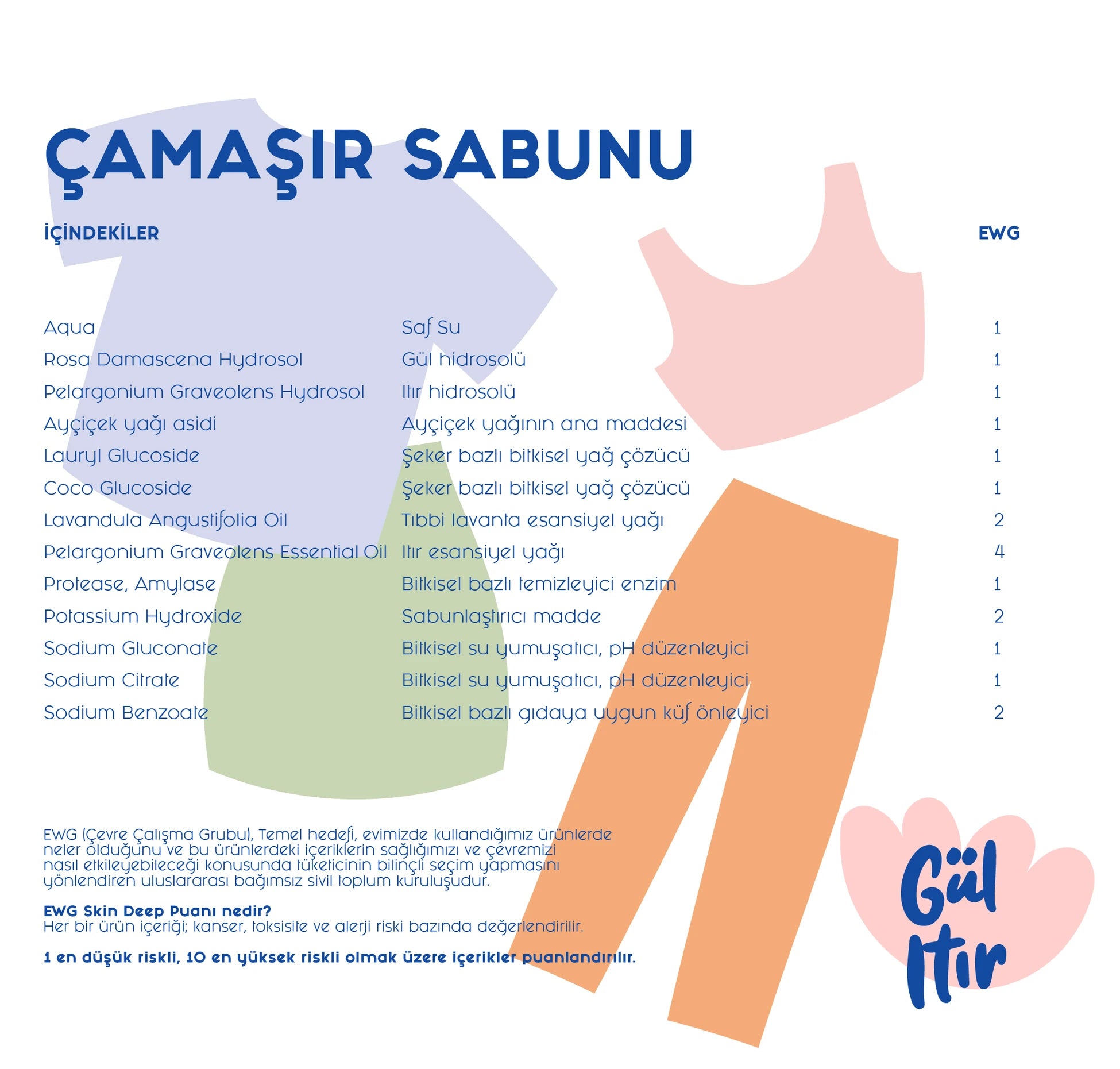 Doğal Çamaşır Deterjanı Bitkisel Sabun - Gül & Itır 5 lt